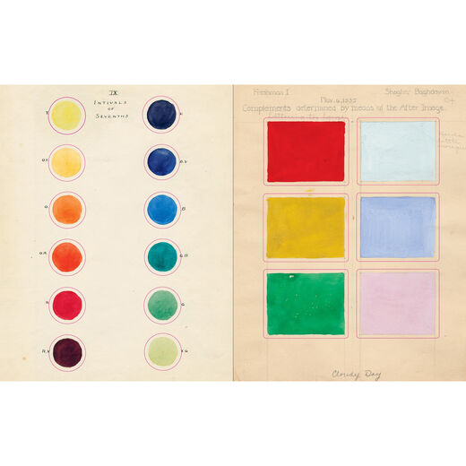 The John Derian Sticker Book
