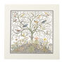 C.F.A. Voysey's Birds of Many Climes - mounted print